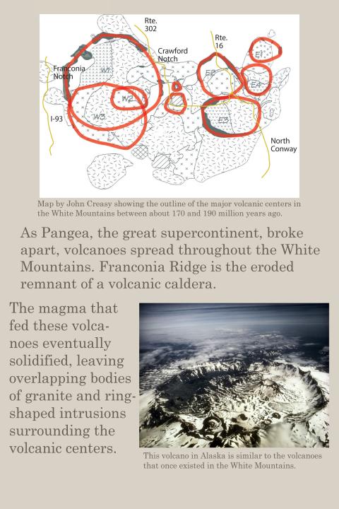 Information about a volcanic caldera and Franconia Ridge