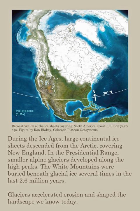 Fact sheet showing how glaciers shaped the landscape