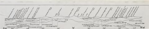 A panorama by Arthur Comey first appeared on the Chocorua Mountain Club trail map in 1925