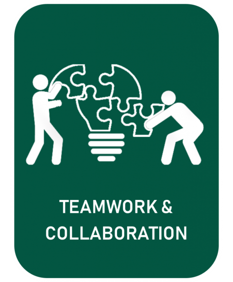 Teamwork Sign