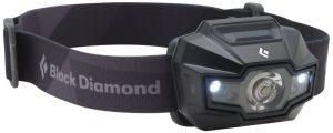 Headlamps