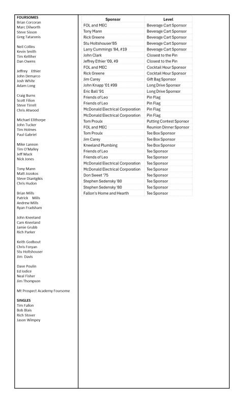 Gridiron Foursomes and Sponsors